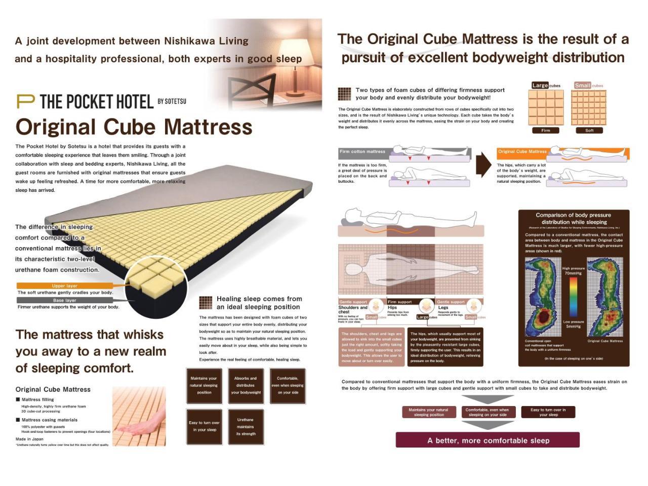 The Pocket Hotel Kyoto Shijo Karasuma Екстер'єр фото